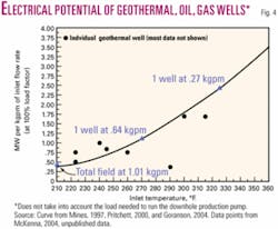 Th Z050905ogjxmc04 Th Z050905ogjxmc04