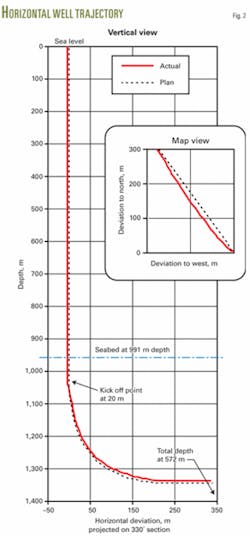 Th Z050912ogjdta02 Th Z050912ogjdta02