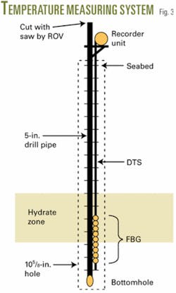 Th Z050912ogjdta03 Th Z050912ogjdta03