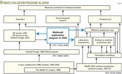 Th Z050912ogjdta04 Th Z050912ogjdta04