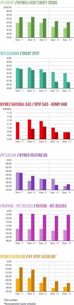 Th Z050919ogjcht01 Th Z050919ogjcht01