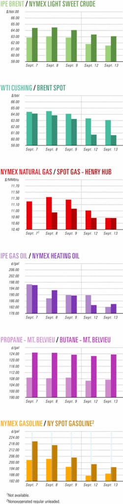 Th Z050919ogjcht01 Th Z050919ogjcht01