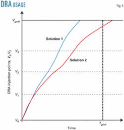 Th Z050919ogjtri05 Th Z050919ogjtri05
