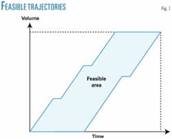 Th Z050919ogjtri07 Th Z050919ogjtri07
