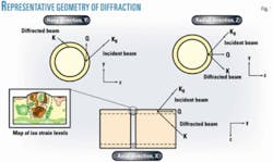 Th Z050926ogjtro01 Th Z050926ogjtro01