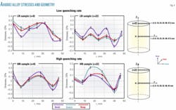 Th Z050926ogjtro04 Th Z050926ogjtro04