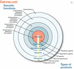 Th Z051003ogjsmi01 Th Z051003ogjsmi01