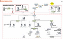 Th Z051003ogjsmi02 Th Z051003ogjsmi02