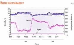 Th Z051003ogjswh03 Th Z051003ogjswh03