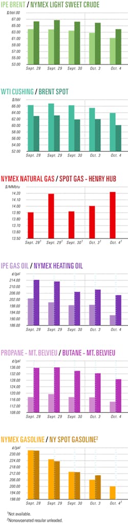Th Z051010ogjcht01 Th Z051010ogjcht01