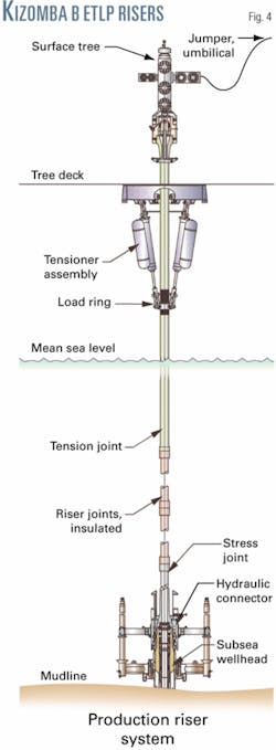 Th Z051010ogjski03 Th Z051010ogjski03