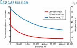 Th Z051010ogjtri01 Th Z051010ogjtri01