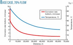 Th Z051010ogjtri02 Th Z051010ogjtri02