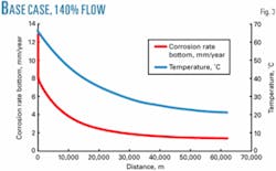 Th Z051010ogjtri03 Th Z051010ogjtri03