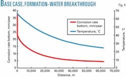 Th Z051010ogjtri04 Th Z051010ogjtri04