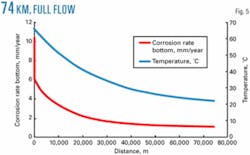 Th Z051010ogjtri05 Th Z051010ogjtri05