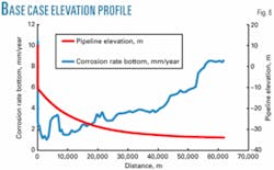 Th Z051010ogjtri06 Th Z051010ogjtri06
