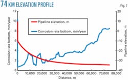 Th Z051010ogjtri07 Th Z051010ogjtri07