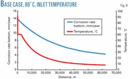 Th Z051010ogjtri08 Th Z051010ogjtri08