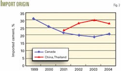 Th Z051024ogjdgr02 Th Z051024ogjdgr02