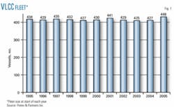 Th Z051107ogjtst01 Th Z051107ogjtst01