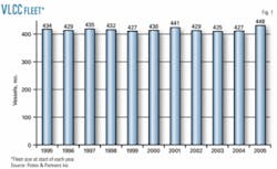 Th Z051107ogjtst01 Th Z051107ogjtst01