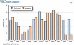 Th Z051107ogjtst02 Th Z051107ogjtst02