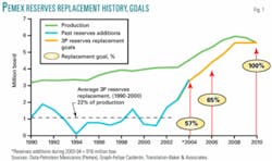 Th Z051114ogjgld01 Th Z051114ogjgld01