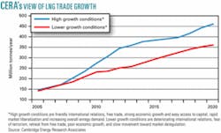 Th Z051128ogjgce01 Th Z051128ogjgce01