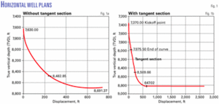Th Z051128ogjsal01