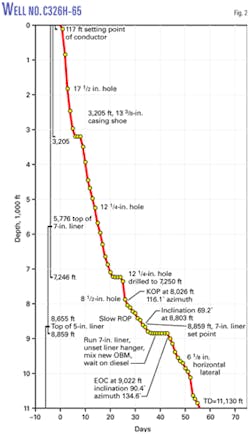 Th Z051128ogjsal02 Th Z051128ogjsal02