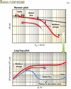 Th Z051205ogjdba01 Th Z051205ogjdba01