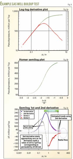 Th Z051205ogjdba06 Th Z051205ogjdba06