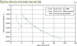 Th Z051205ogjdon02 Th Z051205ogjdon02