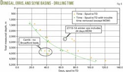 Th Z051205ogjdon06 Th Z051205ogjdon06