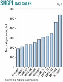 Th Z051205ogjgld02 Th Z051205ogjgld02