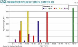 Th Z051205ogjgld03 Th Z051205ogjgld03