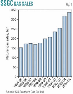 Th Z051205ogjgld04 Th Z051205ogjgld04