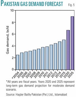 Th Z051205ogjgld05 Th Z051205ogjgld05