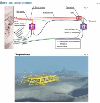 ORMEN LANGE 1 Extreme Subsea Conditions Drive Concept Development ormen-lange-1-extreme-subsea-conditions-drive-concept-development