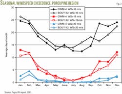 Th Z051212ogjdon03 Th Z051212ogjdon03