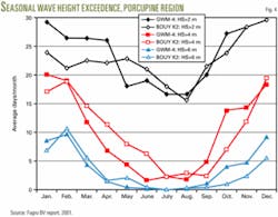 Th Z051212ogjdon04 Th Z051212ogjdon04