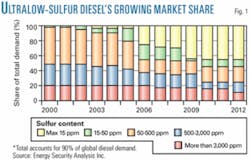 Th Z051212ogjsld01 Th Z051212ogjsld01