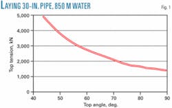 Th Z051212ogjtwi01 Th Z051212ogjtwi01