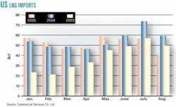 Th Z0560815ogjlng01 Th Z0560815ogjlng01