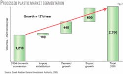 Th Z060109ogjpsa02 Th Z060109ogjpsa02