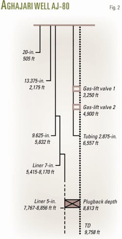 Th Z060206ogjdba02 Th Z060206ogjdba02