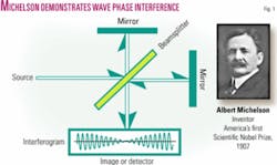 Th Z060227gjxsa01 Th Z060227gjxsa01