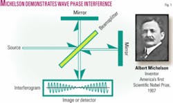 Th Z060227gjxsa01 Th Z060227gjxsa01