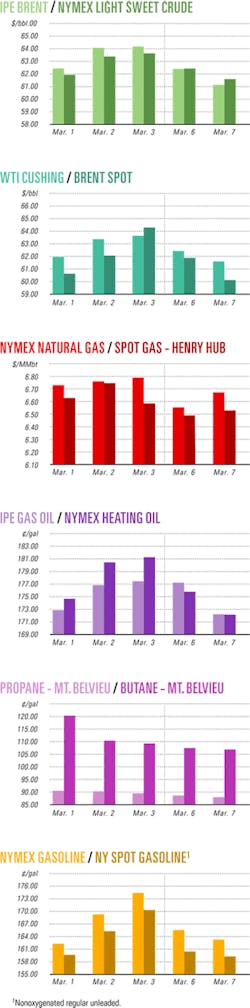 Th Z060313ogjcht01 Th Z060313ogjcht01